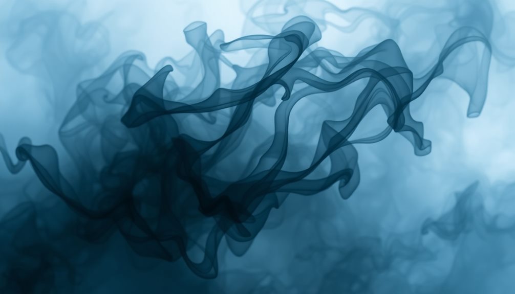 aromatic scent profile analysis