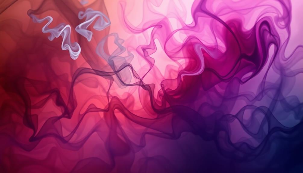 aromatic sensory experience described