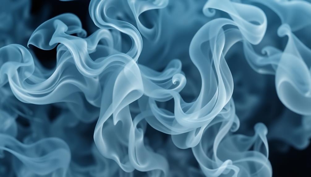 aromatic sensory experience detailed