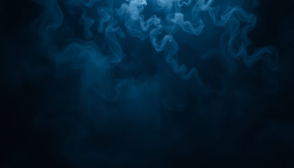 aromatic sensory perception analysis