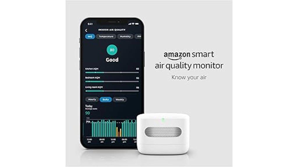 amazon s air quality monitor