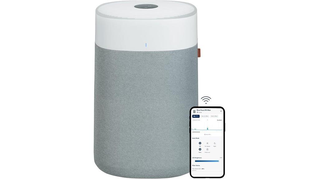 blueair large room purifier