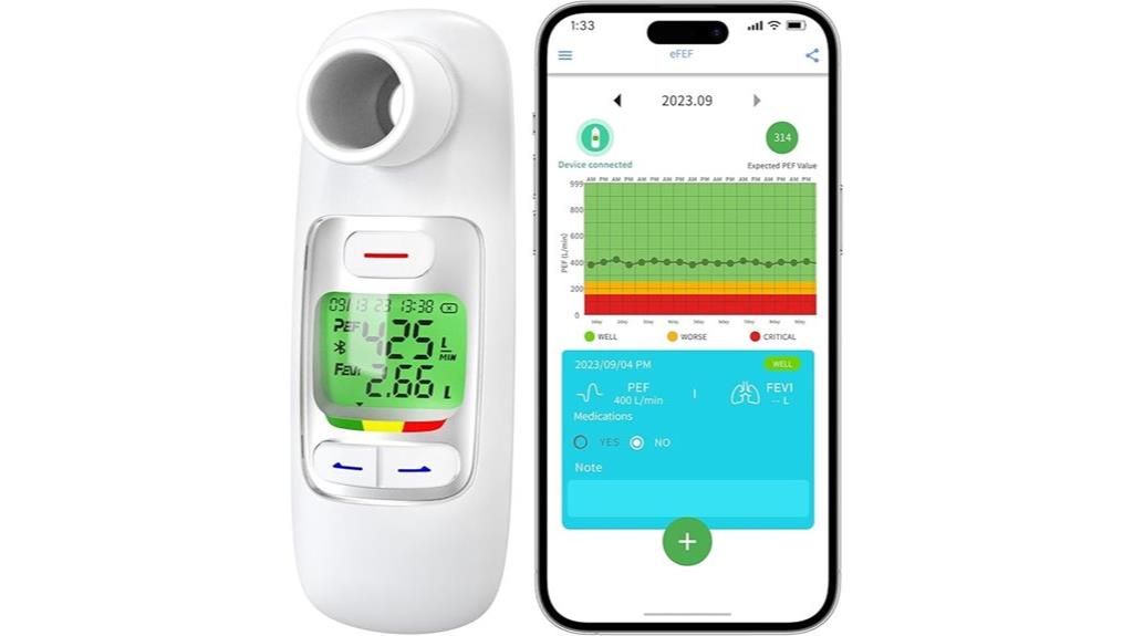 bluetooth asthma monitoring device