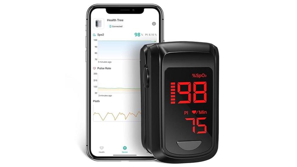 bluetooth enabled fingertip oximeter