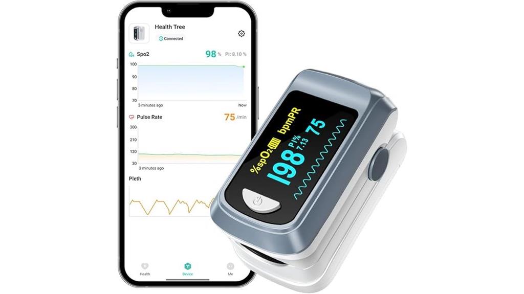 bluetooth fingertip health monitor