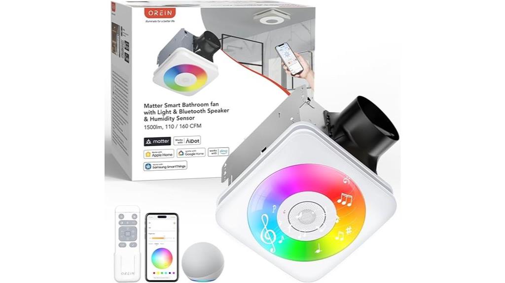 bluetooth led humidity sensor