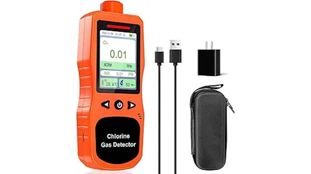 chlorine detector with alarms