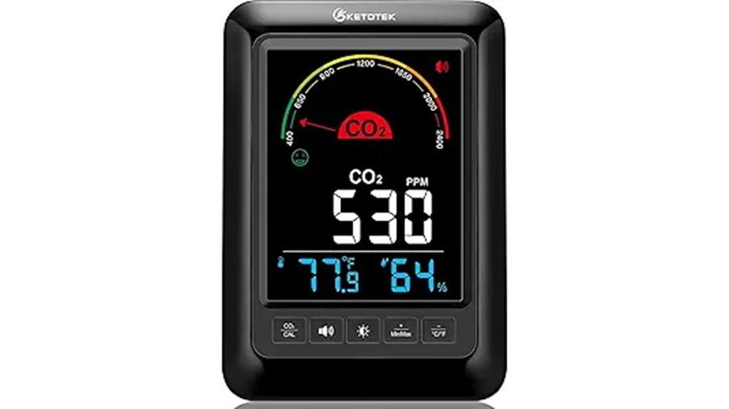 co2 temp humidity monitor