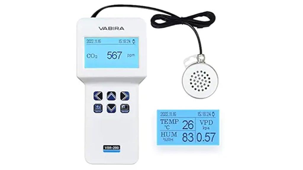 co2 temperature humidity monitoring