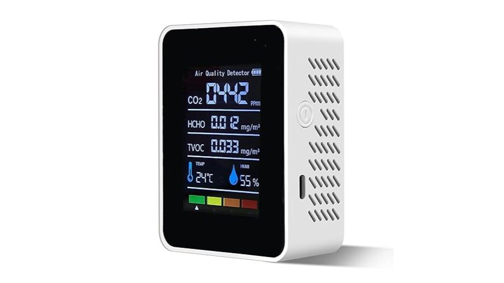 comprehensive indoor air monitoring