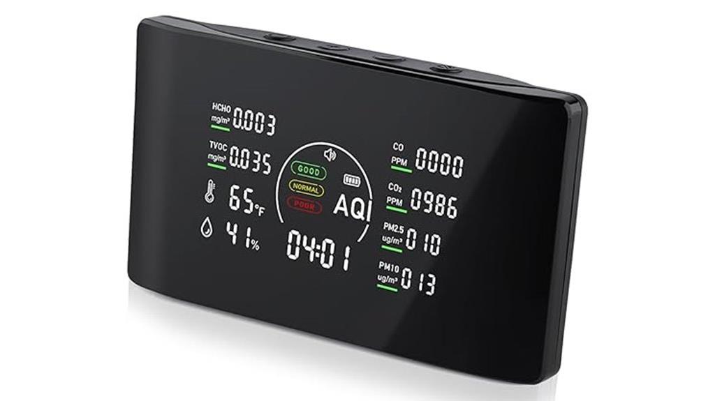 comprehensive indoor air quality monitor