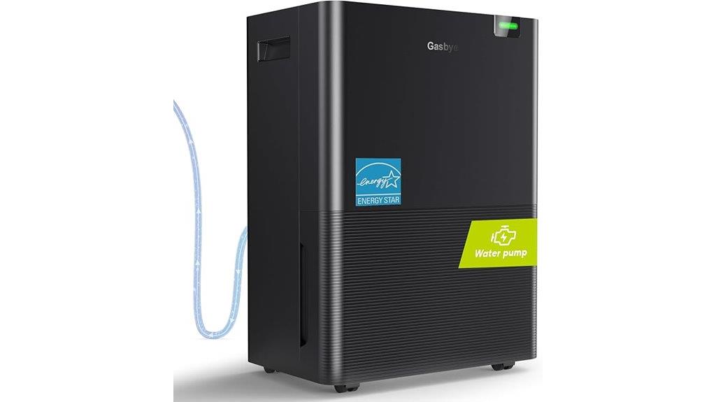 energy efficient basement dehumidifier