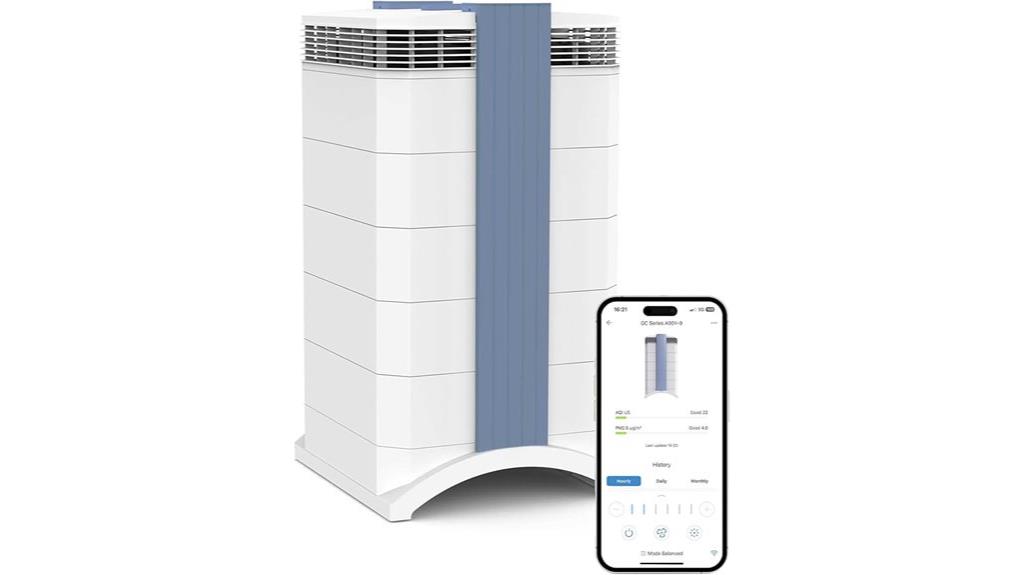 high efficiency gas purifier