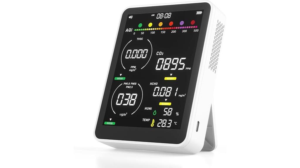 indoor air quality monitor