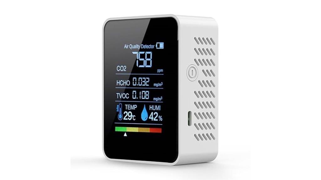 indoor air quality monitor