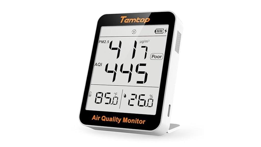 indoor air quality monitor