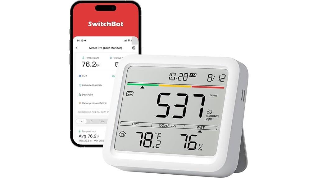 indoor air quality monitor