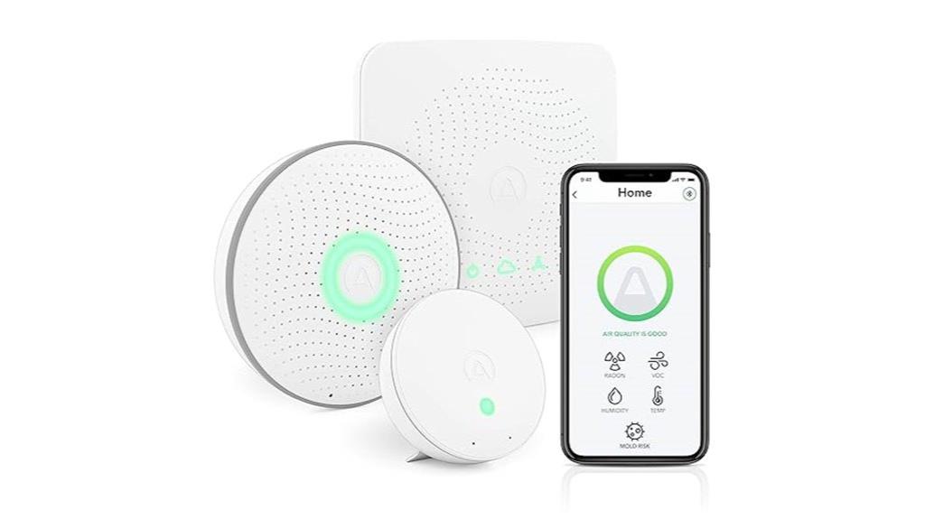 indoor air quality monitor