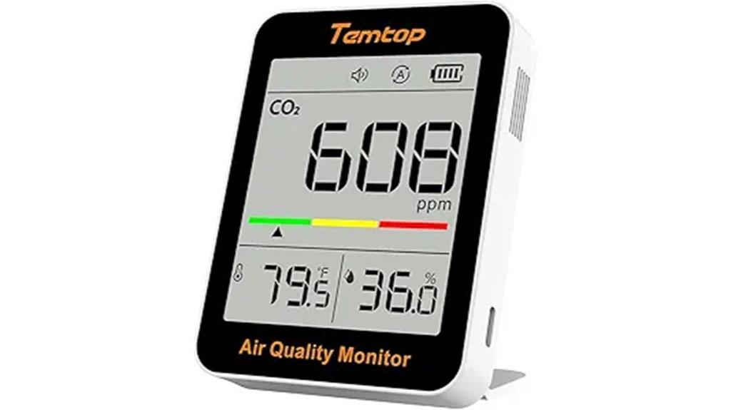 indoor co air monitor