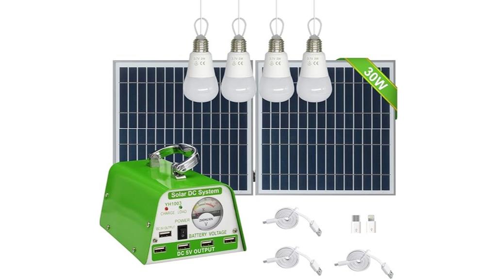 indoor solar with backup