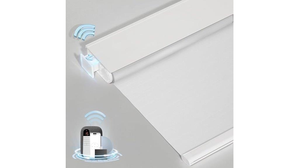 motorized blackout window shades
