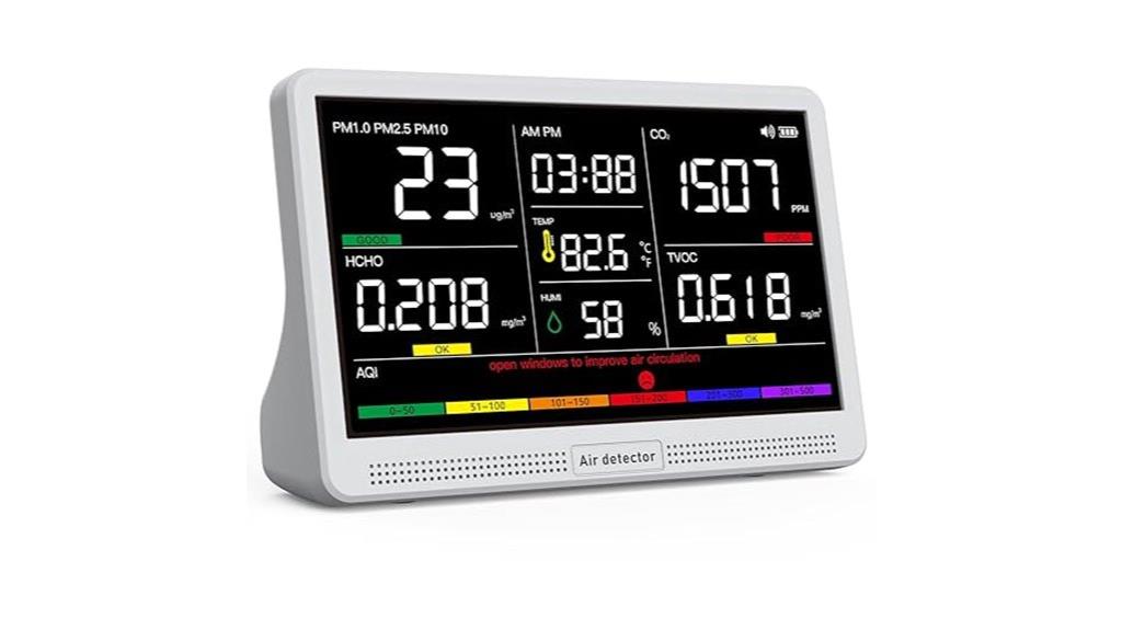 multi display indoor air monitor