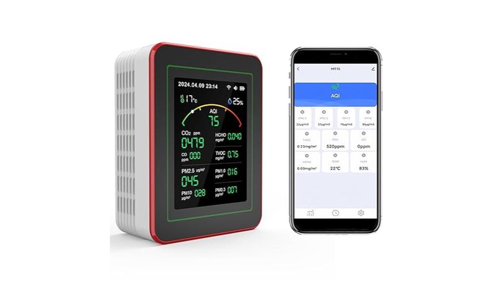 multi function air quality device
