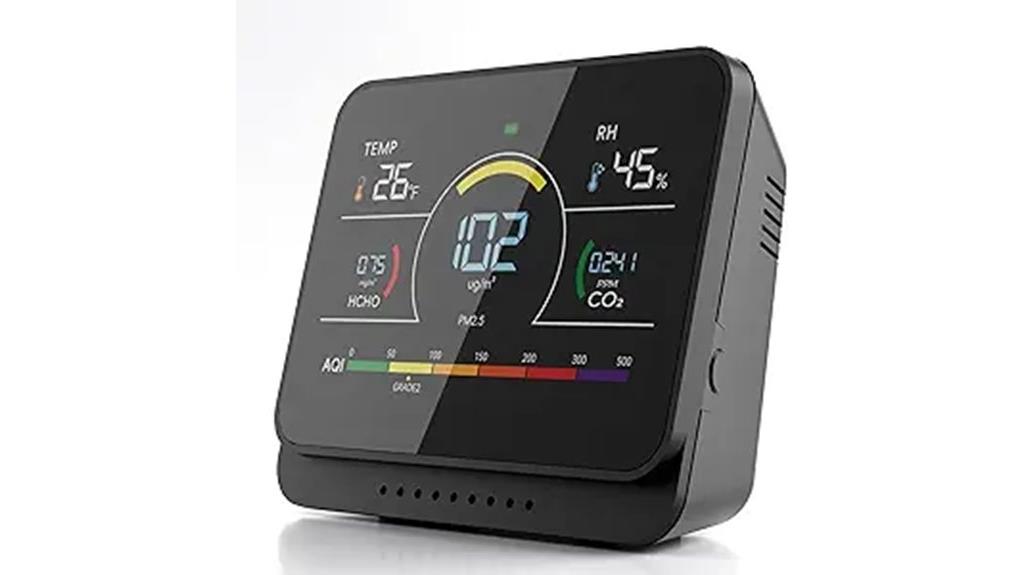 multi function indoor air monitor