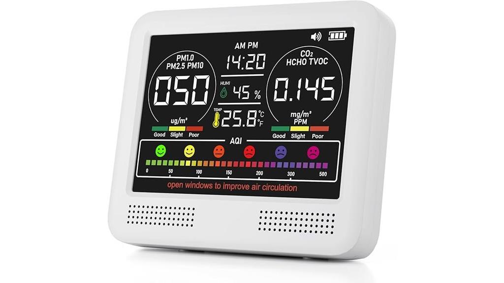 multi parameter indoor air monitor