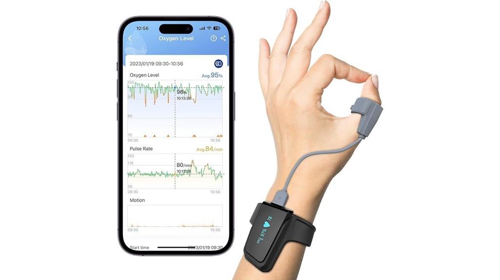 oxygen monitor with reminder