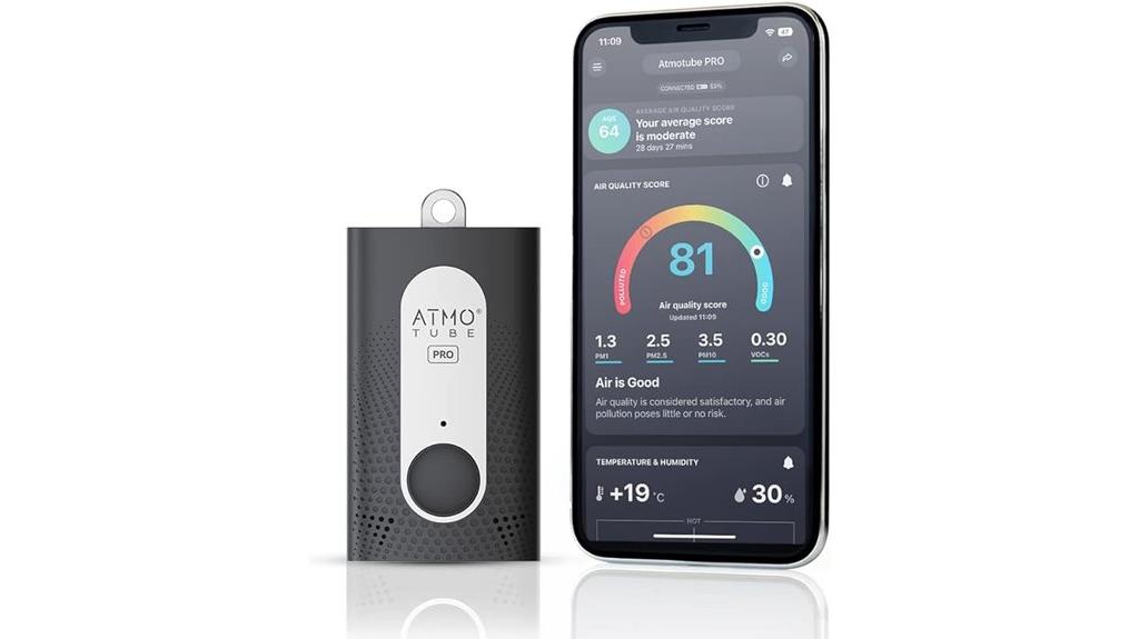 portable air quality monitor