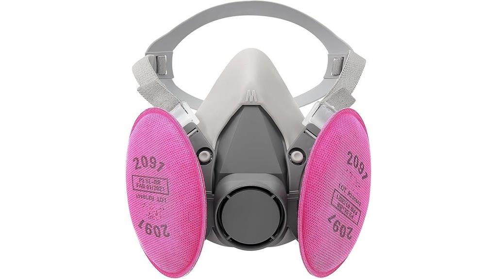 respirator for painting dust