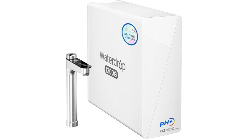 reverse osmosis water filter