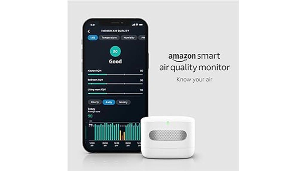 smart air quality monitor