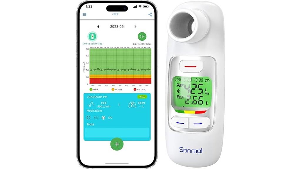 spirometer with risk storage