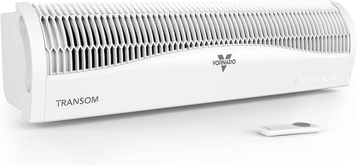 vornado transom window fan