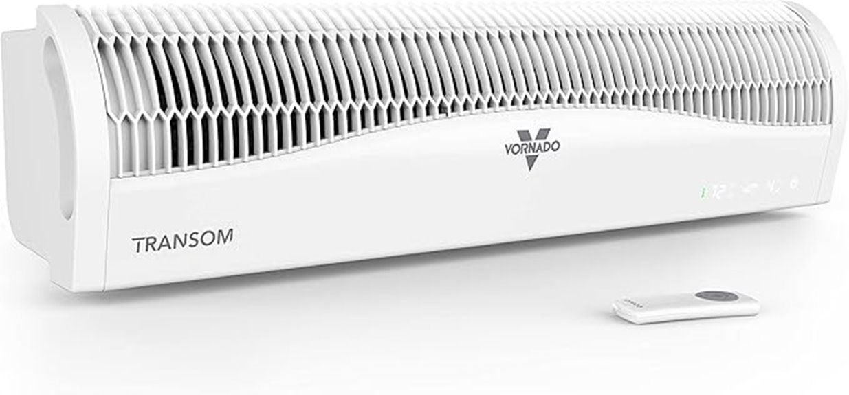 vornado window fan speeds