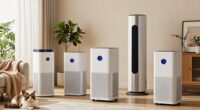 top pet friendly air purifiers