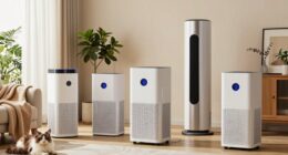 top pet friendly air purifiers