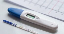 ovulation tracking limitations