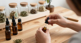 Elixinol Wellness Surges In Global Coverage